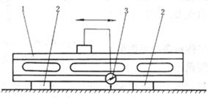 �����b������-ƽ��